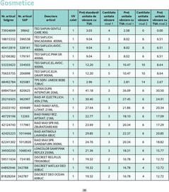 Catalog Selgros Pagină 38