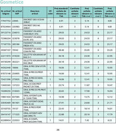 Catalog Selgros Pagină 39