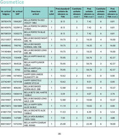 Catalog Selgros Pagină 41