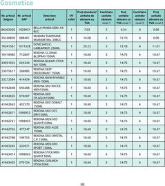 Catalog Selgros Pagină 42