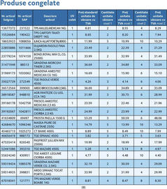 Catalog Selgros Pagină 43