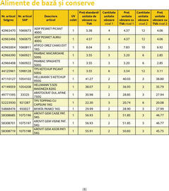 Catalog Selgros Pagină 5