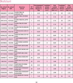 Catalog Selgros Pagină 6