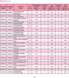 Catalog Selgros Pagină 7