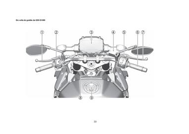 Catálogo Suzuki Motos Página 18