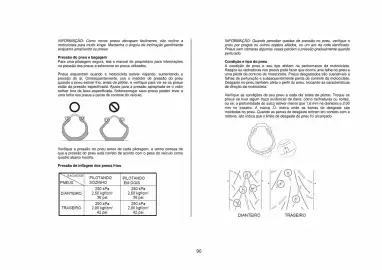 Catálogo Suzuki Motos Página 101