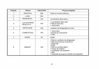 Catálogo Suzuki Motos Página 113