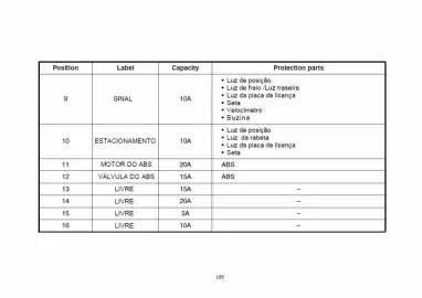 Catálogo Suzuki Motos Página 114