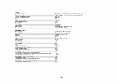 Catálogo Suzuki Motos Página 128