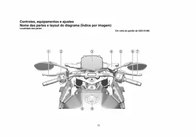 Catálogo Suzuki Motos Página 16