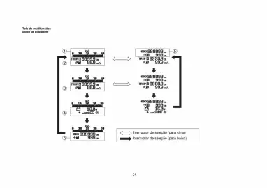 Catálogo Suzuki Motos Página 29
