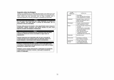 Catálogo Suzuki Motos Página 77