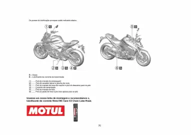 Catálogo Suzuki Motos Página 81