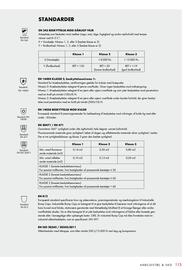 Würth tilbudsavis Side 113