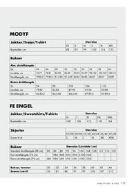 Würth tilbudsavis Side 115