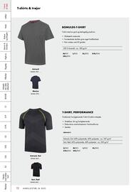 Würth tilbudsavis Side 12