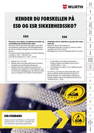 Würth tilbudsavis Side 81