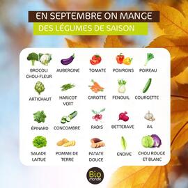 Catalogue Biomonde page 2