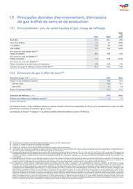 Catalogue Total page 11