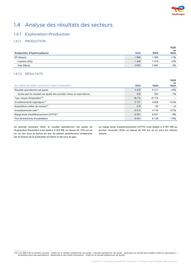 Catalogue Total page 13