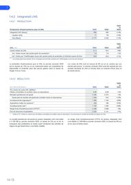 Catalogue Total page 14