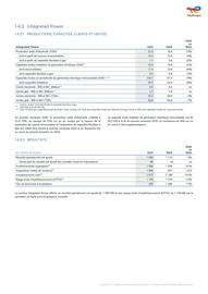 Catalogue Total page 15