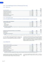 Catalogue Total page 16