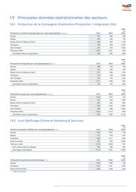 Catalogue Total page 21