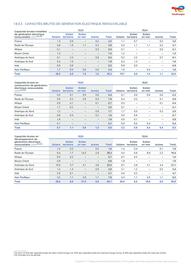 Catalogue Total page 23