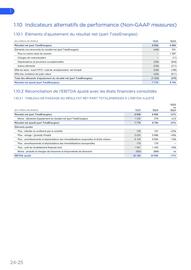 Catalogue Total page 24