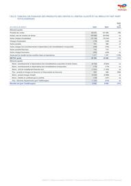 Catalogue Total page 25