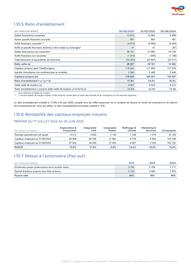 Catalogue Total page 27