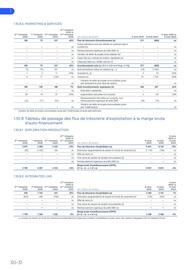 Catalogue Total page 30