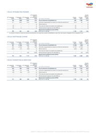 Catalogue Total page 31