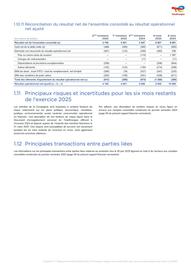Catalogue Total page 33