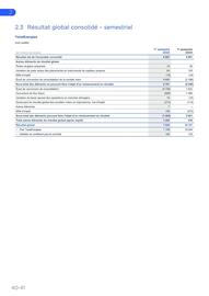 Catalogue Total page 40