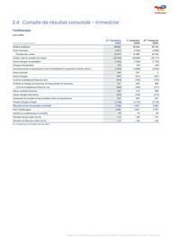 Catalogue Total page 41