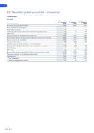 Catalogue Total page 42