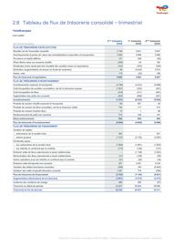 Catalogue Total page 45