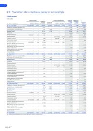 Catalogue Total page 46