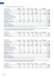 Catalogue Total page 50