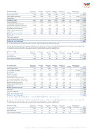 Catalogue Total page 51