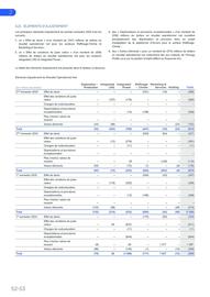 Catalogue Total page 52
