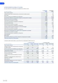 Catalogue Total page 54