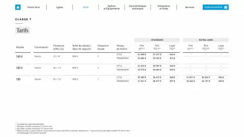 Catalogue Mercedes-Benz page 10