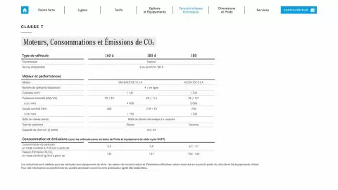 Catalogue Mercedes-Benz page 17
