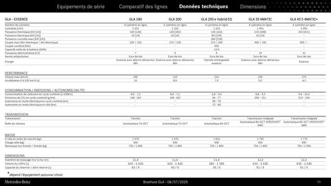Catalogue Mercedes-Benz page 11