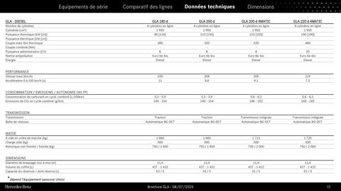 Catalogue Mercedes-Benz page 12