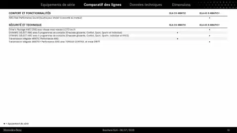 Catalogue Mercedes-Benz page 10