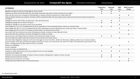 Catalogue Mercedes-Benz page 4